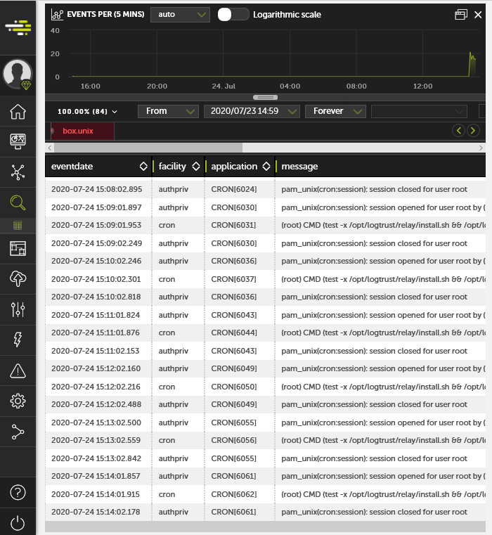Search Result for the box.unix Tag