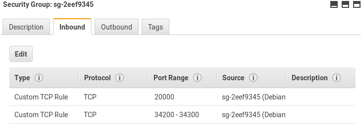 Configuring security group