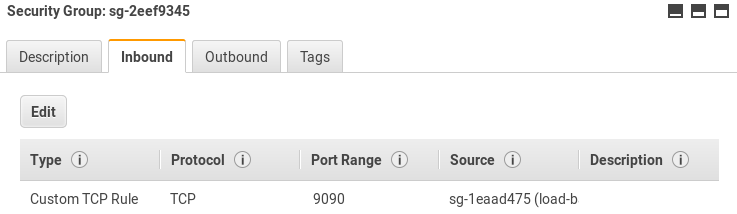 Configuring Load Balancer, 5