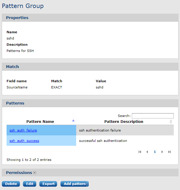 Viewing a pattern group