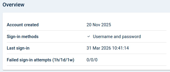NXLog Platform user account overview