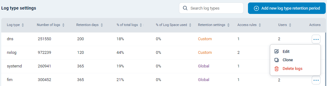 NXLog Platform log types settings