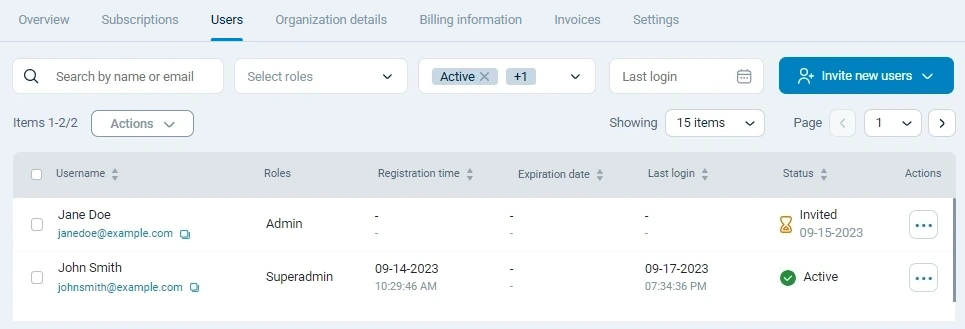 NXLog Platform organization users