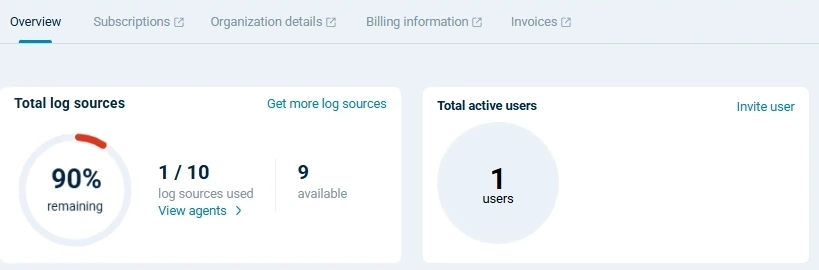 NXLog Platform organization overview